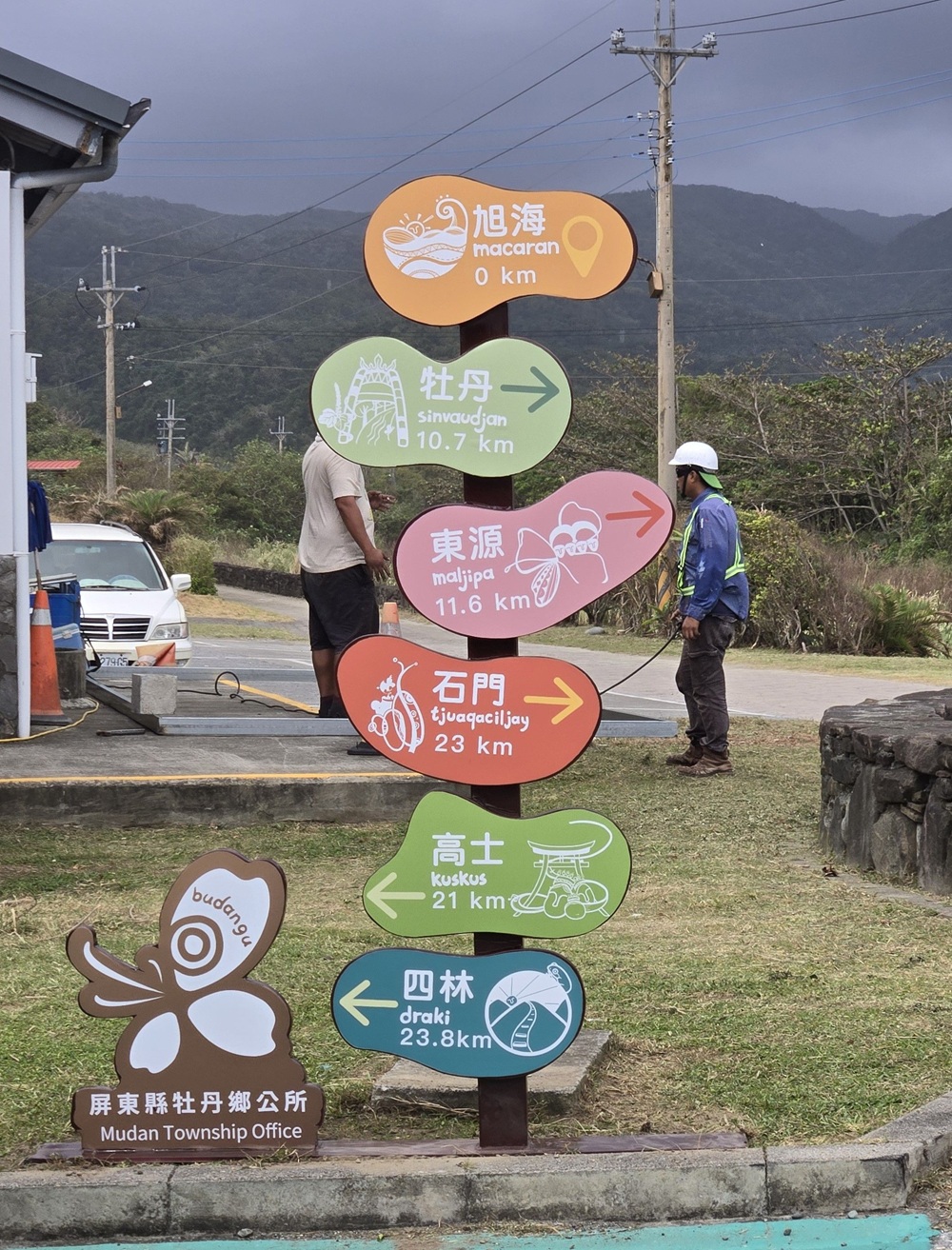 導覽牌圖片